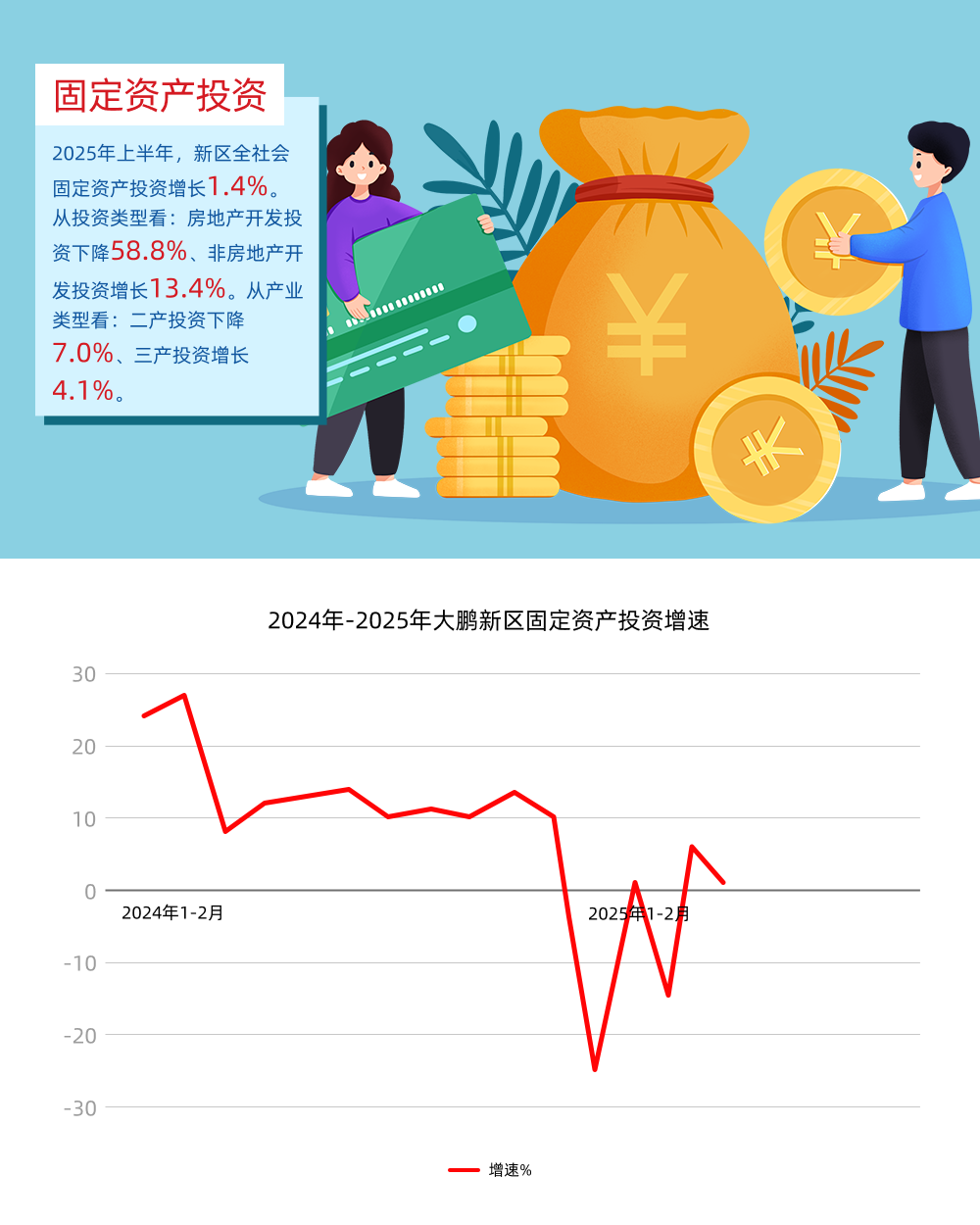 固投.png