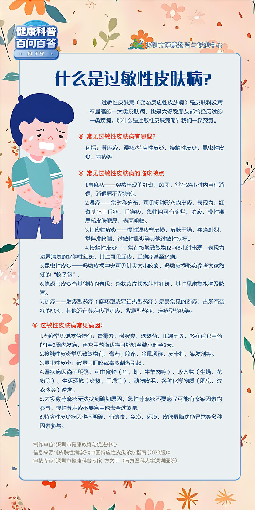 什么是过敏性皮肤病？.jpg