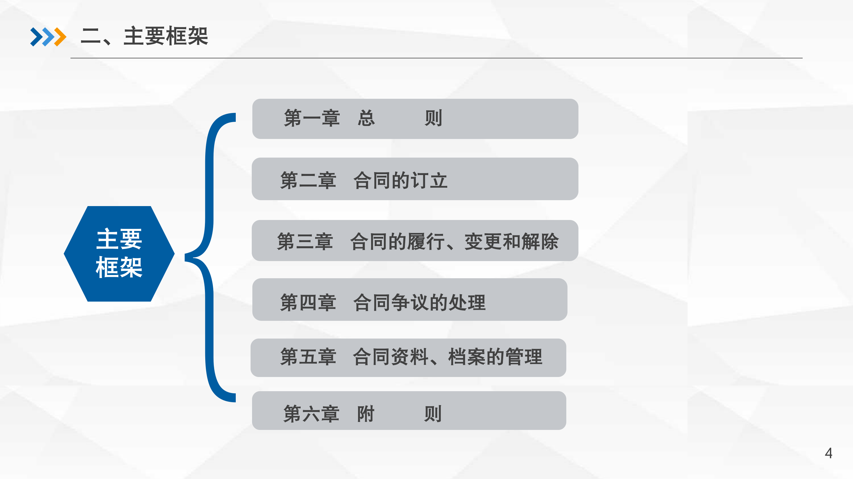 《深圳市大鹏新区政府合同管理办法 》政策解读_04.png