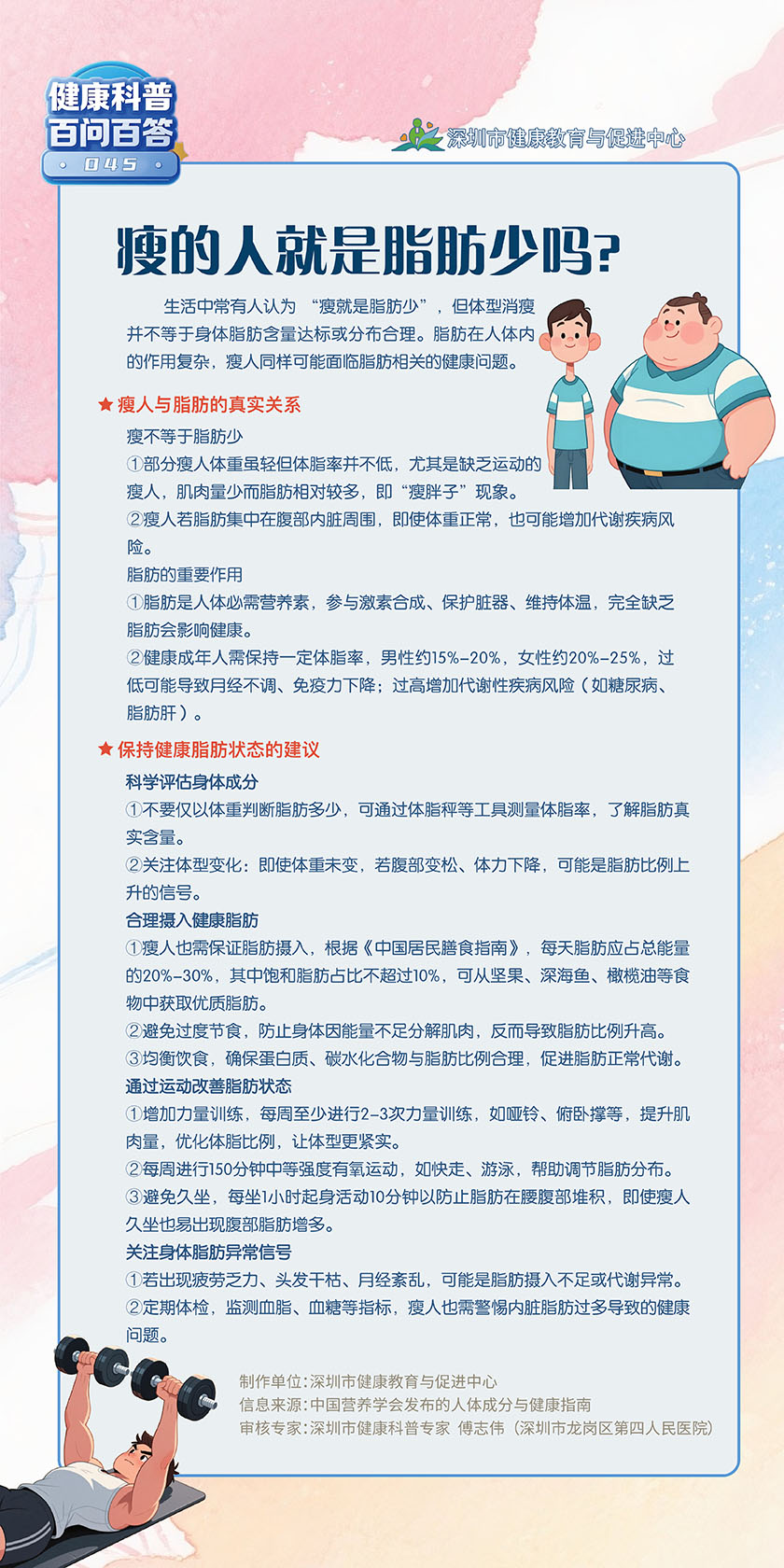 瘦的人就是脂肪少吗？.jpg